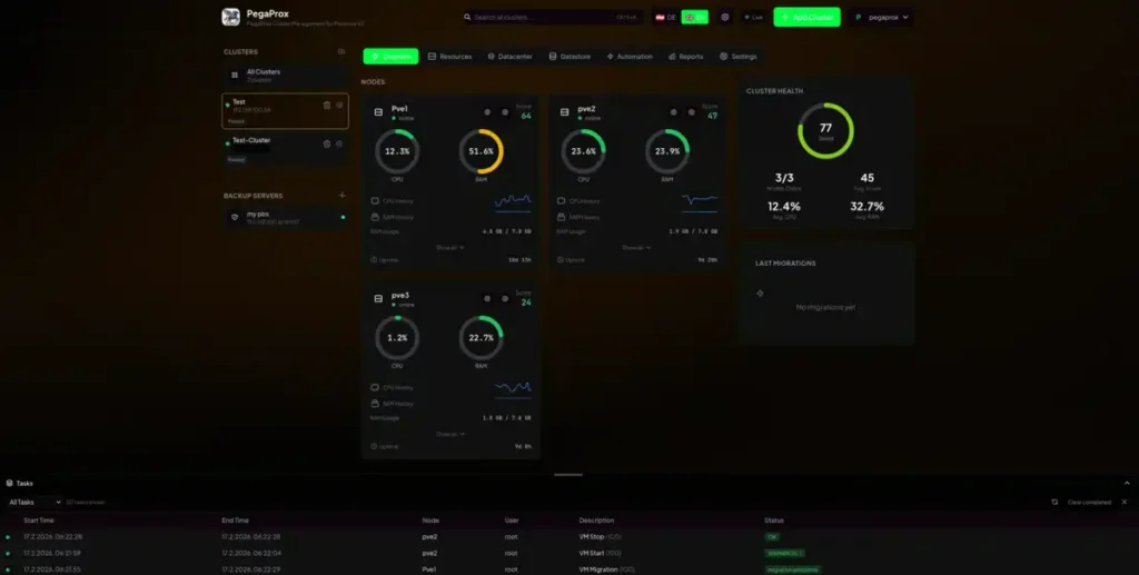 Image officielle de l'interface de gestion des nodes de PegaProx.